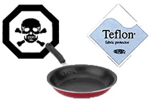 Teflon Chemical