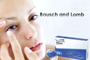 Bausch And Lomb Inspection