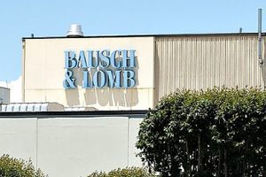 Bausch & Lomb Plant