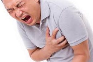 Ibuprofen Risk Of Heart Attack