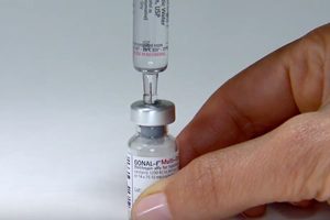 Multi-dose Syringes