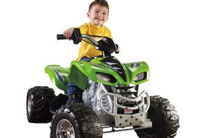 ATVs sold to children