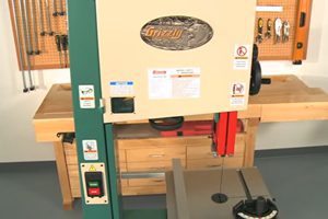 Grizzly Industrial Recalls Bandsaws