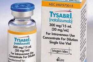 Tysabri Patients