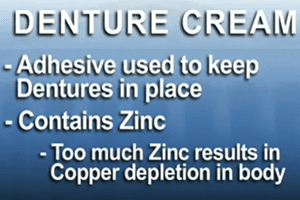 Zinc In Denture Creams Health Risk