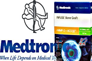 Dim Future For Medtronic Infuse