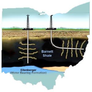 Tentative Ohio Fracking Regulations Criticized as too Lax