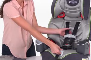 Judge Allows Class Action Lawsuit over Graco Car Seat Buckles to Proceed