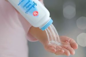 J&J Chief Executive Testified that He Trusted Company Experts in Baby Powder Disputes