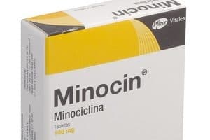 Minocin Side Effects