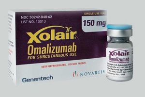 Xolair Drug and Cardiac Risks