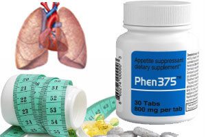 Fen-Phen Heart Damage Diagnoses