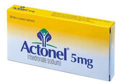 Actonel Side Effects