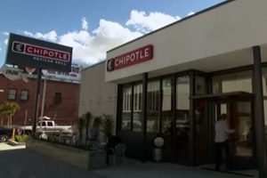 Chipotle mexican grill linked to ohio outbreak, possibly norovirus
