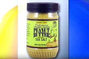 29 sickened in salmonella outbreak potentially linked to peanut butter recalled by trader joe’s