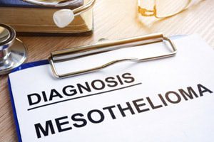 Mesothelioma and Exposure