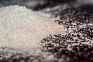 Talcum Powder May Contain Asbestos