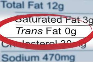 FDA Announces Long-Expected Ban on Trans Fats