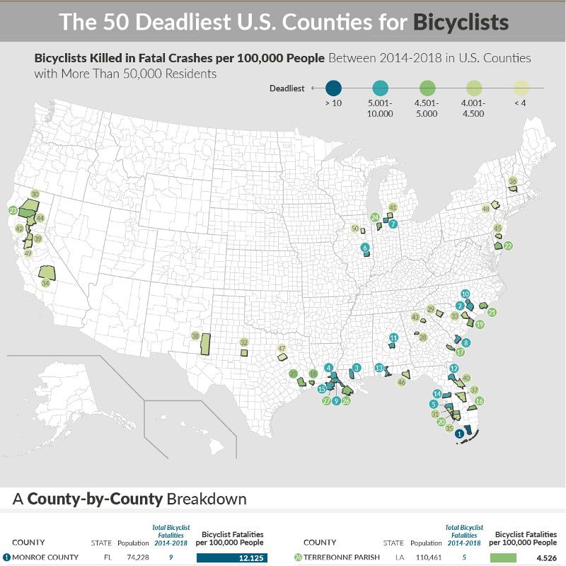 The 50 Deadliest U.S. Counties for Bicyclists