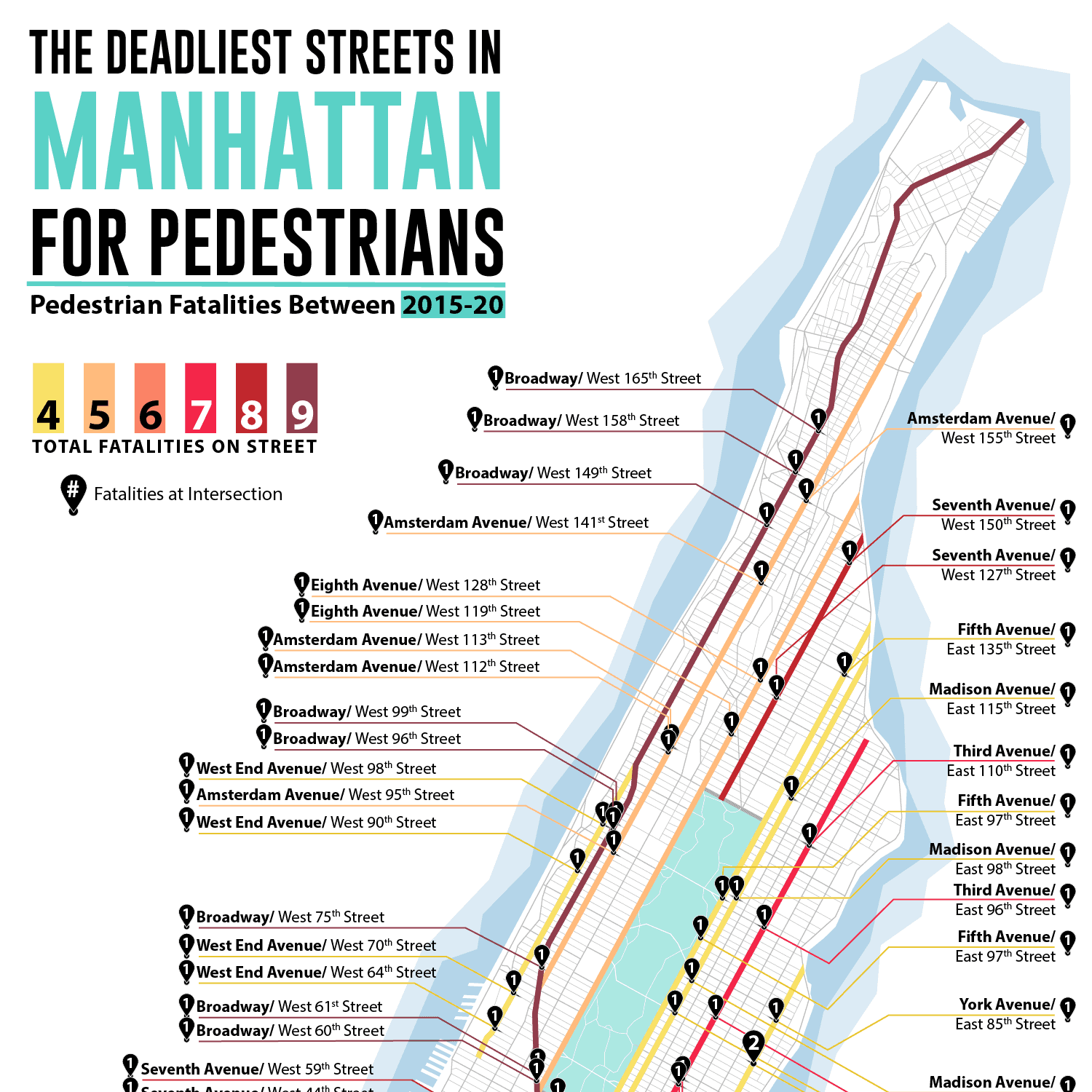The Deadliest Streets in Manhattan for Pedestrians