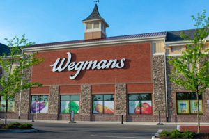 Wegmans Harris Hummus Lawsuits